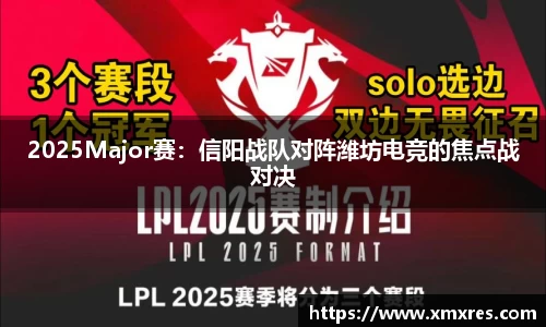 2025Major赛：信阳战队对阵潍坊电竞的焦点战对决